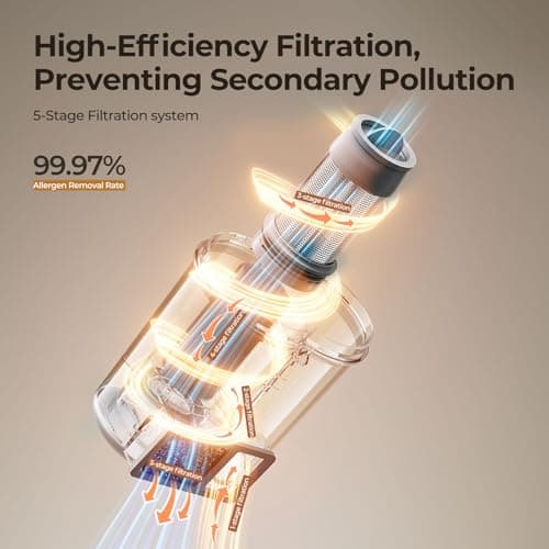 JIGOO Bed Vacuum Cleaner with Dust Sensor, Mattress Vacuum Cleaner with UV & Ultrasonic and High Heating, 13Kpa Suction 500W Powerful Double-Cup Handheld Vacuums (J300, Corded) 5