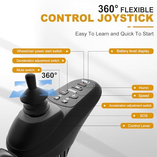 Electric Wheelchairs for Adults, Foldable Power Wheelchair, 15 Miles Longer Range, 500W Dual Motors, All Terrain Portable Motorized Wheelchair for Seniors Support 350 lbs 5