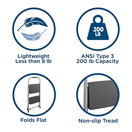 COSCO 2-Step Big Step, Steel Step Stool, Gray 7