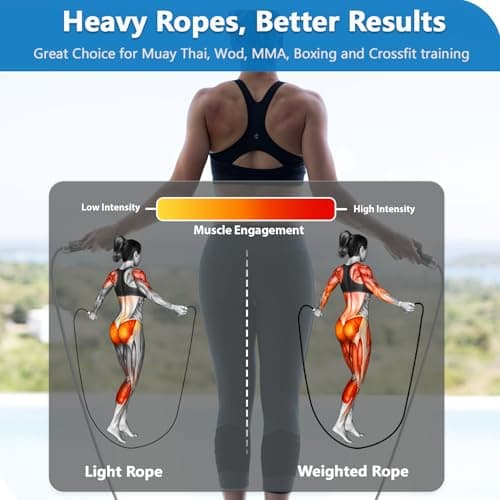 Coniflor Weighted Jump Rope, 1LB Tangle-Free Ball Bearing Rapid Speed Skipping Rope for Men Women, Adjustable 9mm Cotton & PVC Rope with Alum Handle for Boxing MMA Weight-Loss Athletic Workout Fitness 6