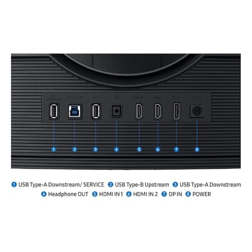 Samsung 37” Odyssey G7 (G75F) 4K UHD Resolution, 165Hz, Curved Gaming Monitor, 1ms Response Time (GtG), VESA DisplayHDR™ 600, AMD FreeSync™ Premium Pro, LS37FG75DENXZA, 2025 8