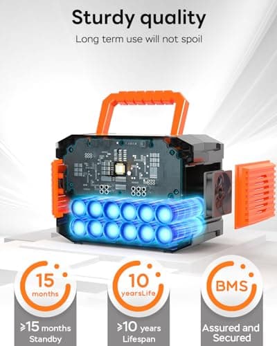 MARBERO 88.8Wh Portable Power Station Backup Lithium Battery Solar Generator 150W Max AC & 30W USB-C Output for Camping Hiking RV Off-Grid Living CPAP Home Outage Emergency (Solar Panel Optional) 6