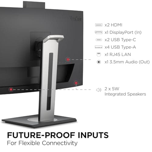 ViewSonic VG3457CV 34 Inch Ultrawide QHD 1440p Curved Video Conferencing Docking Monitor with Windows Hello Compatible IR Webcam, Advanced Ergonomics, and 100W USB C for Home and Office 8
