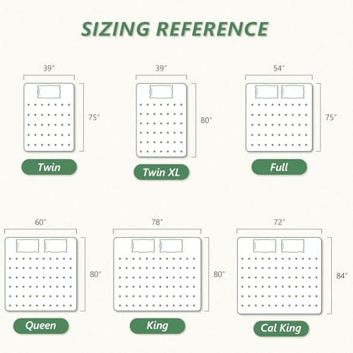 Queen Mattress Topper - Memory Foam Mattress Topper Queen Size, Dual Layer 4 Inch Mattres Pad with 2 Inch Gel Memory Foam, Deep Pocket Cooling Bed for Back Pain Relief 8