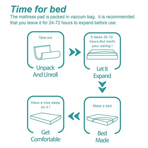 Hansleep Twin Mattress Pad Topper Memory Foam, Twin Foam Mattress Topper Viscose Derived from Bamboo, Twin Size Bed Mattress Pad Cover for Back Pain Relief, 39" x 75", White 8