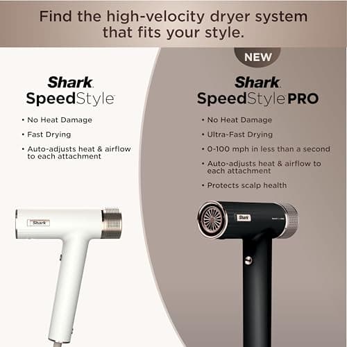 Shark SpeedStyle Pro Professional Performance High-Velocity Hair Dryer System with Scalp Shield and IQ Speed Styling & Drying Suite, Straight and Wavy Hair, Lightweight, Ionic, No Heat Damage, HD731 10