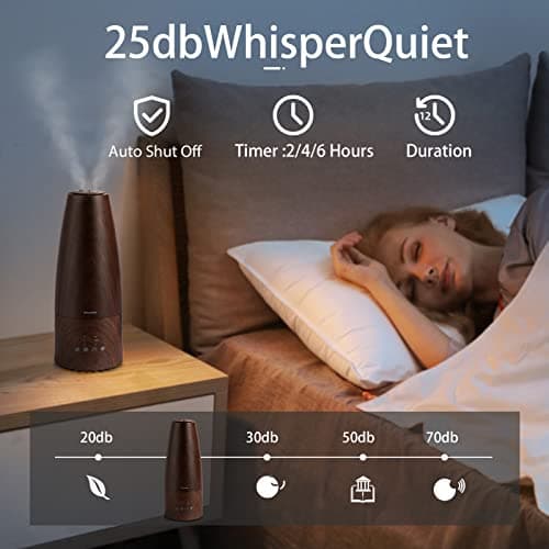 Cool Mist Humidifier，Elecameier Air humidifier for Home/Bedroom with Remote Control 2.3L Smart Air Humidifier for Desk/Office/Bedroom 25dB Whisper Quiet with Auto Shut off dark wood 6