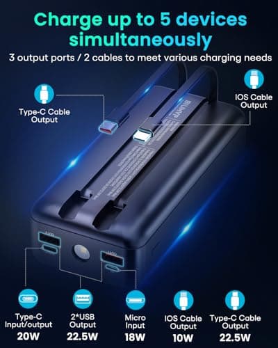 Power Bank Fast Charging with Built in Cables,LED Display 50000mAh Portable Charger,22.5w USB C in&Out Battery Pack,Huge Capacity External Battery Phone Charger for iPhone Samsung iPad Camping etc. 4