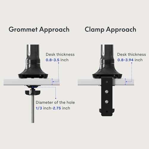 FlexiSpot Single Monitor Stand - Adjustable Spring VESA Mount with C Clamp for 17 to 30 Inch Computer Screens - Heavy Duty Monitor Arm Holds up to 3.3 to 11lbs 5