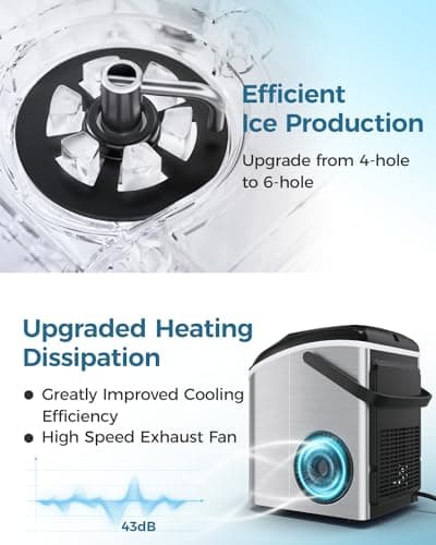 Ice Makers Countertop Nugget Ice Cubes, Portable Ice Maker, Self Cleaning Pebble Ice Machine, 33lbs/24h, Lower Noise, Small Sonic Ice Maker for Home, Kitchen, Office,Like-New 7
