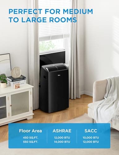 Midea Duo 14,000 BTU (12,000 BTU SACC) High Efficiency Inverter, Ultra Quiet Portable Air Conditioner, Cools up to 550 Sq. Ft., Works with Alexa/Google Assistant, Includes Remote Control & Window Kit 9