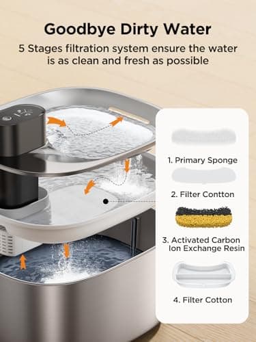 FEELNEEDY Wireless Cat Water Fountain Stainless Steel with Sensor, 4000mAh Battery Operated, 4L/135fl oz Pet Water Fountain for Cats Dogs, Ultra Quiet Cat Drinking Fountain with 2 Filters (YPD-C004S) 5