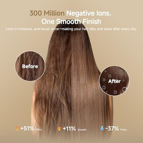 Dreame Pocket Pro Hair Dryer, Dual Voltage Travel Blow Dryer with Diffuser, 1300W Professional HighSpeed Ionic Hair Blower, Fast Drying, Low Noise, Lightweight, No Heat Damage, Global Travel 120V/240V 7