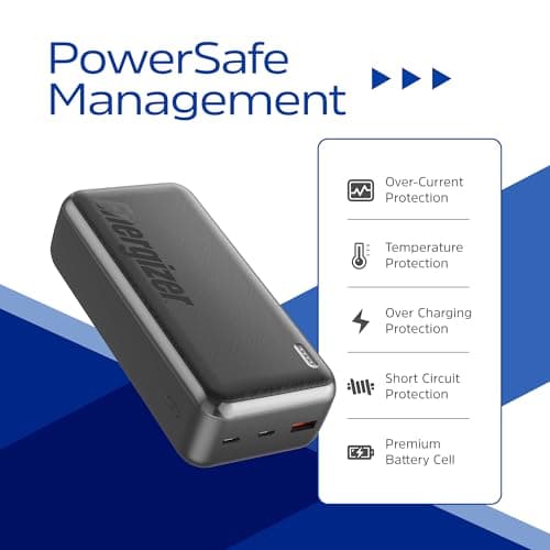 Energizer 30000mAh Portable Charger 22.5W Power Bank Fast Charging Battery Pack with Daul USB-C Ports and USB-A Port Compatible with iPhone 16 15 14 13 12, Samsung, Android Devices, Tablets_UE30055PQ 7