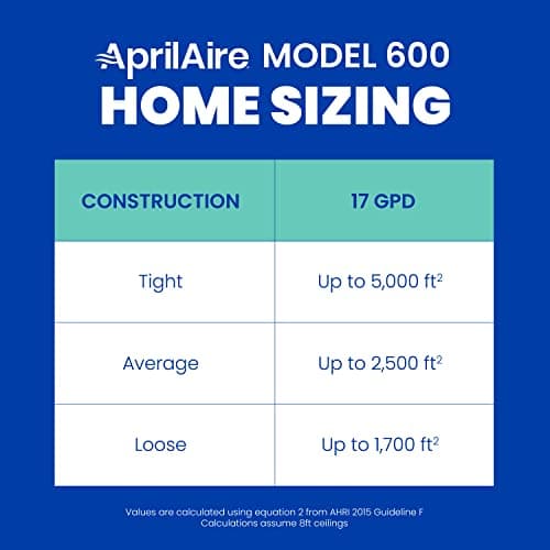 AprilAire 600M Whole-House Humidifier, Manual High Output Furnace Humidifier, Large Capacity Whole-House Humidifier for Homes up to 5,000 Sq. Ft., White 11