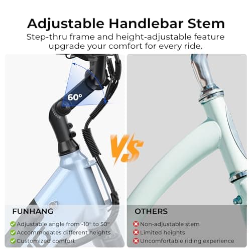 Funhang Electric Bike for Adults, 1000W Peak Ebike, 50Miles 21.7MPH Step Thru Electric Bicycle, 26" Commuter E Bikes with 48V Built-in Removable Battery, Adjustable Stem, 7-Speed, UL 2849 Certified 3