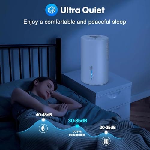 Dehumidifier, Dehumidifier for Home, 68 OZ Water Tank, Small Dehumidifiers for Bedroom (1000sq.ft) with 7 LED Lights, Ultra Quiet & Auto Shut off, Bathroom, Basement, Closet, Garage, RV. (White) 5