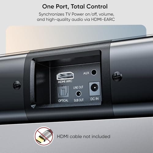 Saiyin Sound Bar for Smart TV, 100W Soundbar with Crystal-Clear Vocals and Bluetooth 5.3/TV-ARC/Optical/AUX Input, Center Channel Speaker Surround Sound System for TV/PC/Gaming/Projectors 6