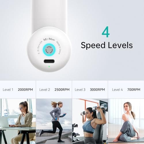 opove M3 Mini Massage Gun for Back Pain Relief, with Facial Mode, 7mm Amplitude, 4 Vibration Levels Ultralight Portable and Rechargeable Fascia Gun Active Recovery Women Presents 5