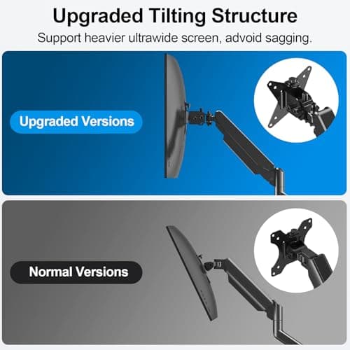 ErgoFocus Single Monitor Desk Mount for Max 49", Premium Arm Hold up to 33lbs Ultrawide Computer Screens, Full Motion Gas Spring Heavy Duty Adjustable VESA 75x75/100x100mm 8