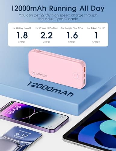 Nusyddy Portable Charger, 12000mAh 22.5W Fast Charging Power Bank with Built-in Cables & Wall Plug, Travel Essentials External Battery Pack, USB C Battery Phone Charger for iPhone, iPad, Samsung Pink 5