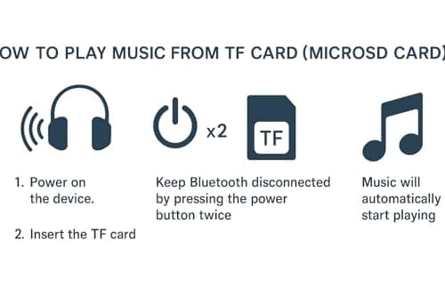PODERIX Over-Ear Wireless Bluetooth Headphones, Lightweight 0.45 lb, Passive Noise Reduction, 25H Playtime, 120H Standby, Built-in Mic & FM Radio, Comfortable Design, USB-C Charging, Bluetooth 5.4 13