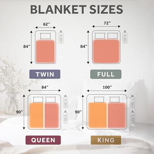 Sunbeam Electric Royal Luxe Microplush Heated Blanket 12 Heat Settings, 12-Hour Selectable Auto Shut-Off, Fast Heating, Warm and Cozy, Jet Grey Color, Queen, 90" x 84" 8