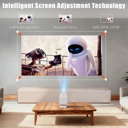 Mini Projector with WiFi and Bluetooth, 1080P Supported Smart Projector with Built in Apps, Outdoor Movie Projector 150" Display, Auto Keystone，Short focal length Projector. 5