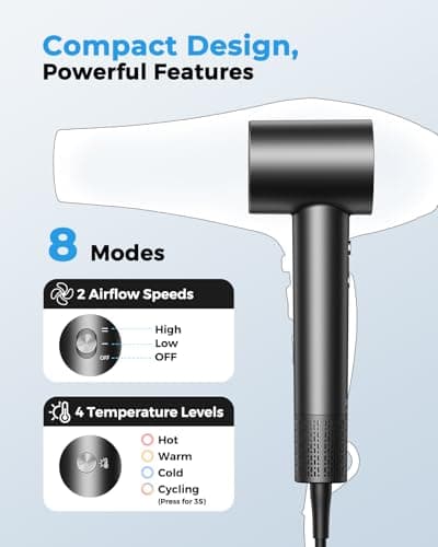 High Speed Hair Dryer 160000 RPM, Professional Ionic Blow Dryer for Fast Drying, Smart Thermo-Control, 500 Million Negative Ions, Quiet Lightweight Hairdryer with Magnetic Diffuser & Concentrator 5