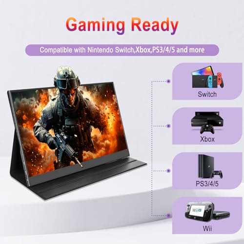 aiuouog 15.6 Portable Monitor,60Hz Travel Monitor for Laptop with Speaker, black 6