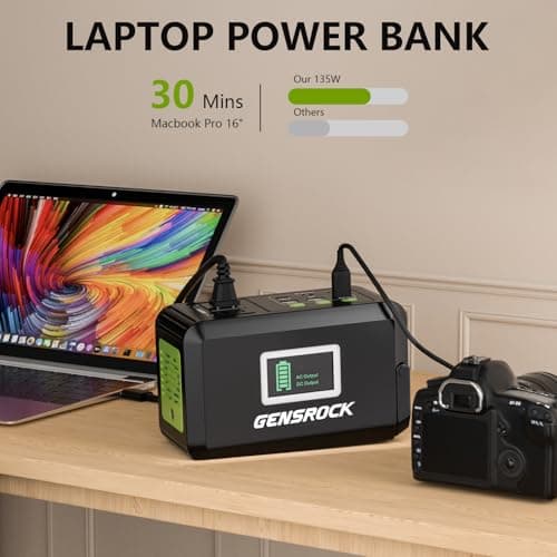 GENSROCK Portable Power Bank, 24,000mAh Portable Laptop Charger with 150W Peak AC Outlet, 8-Port Compatible with iPhone Series, MacBook, Dell, Samsung for Outdoor Camping Home Office Emergency. 5