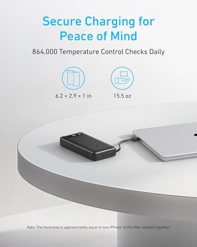 Anker Power Bank, 20,000mAh Travel Essential Portable Charger with Built-in USB-C Cable, 3-Port 87W Max Fast Charging Battery Pack, for MacBook, iPhone 16/15 Series, Samsung, Switch, and More 6