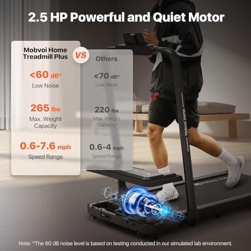 Mobvoi Home Treadmill Plus 3 in 1 Folding Treadmill Walking Pad 2.5HP Compact Under Desk Running Walking Machine for Home Office Remote Control LED Display Speaker Large Running Area 265LBS 7.6 MPH 5