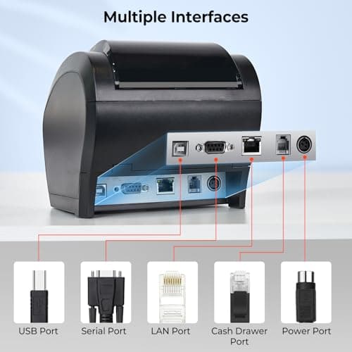 MUNBYN Bluetooth Thermal Receipt Printer P047, 80mm POS Printer, Thermal Printer with USB Serial Ethernet, Bluetooth, Support Android Windows PC (Do Not Support iOS Paypal Doordash Grubhub Vagaro) 5