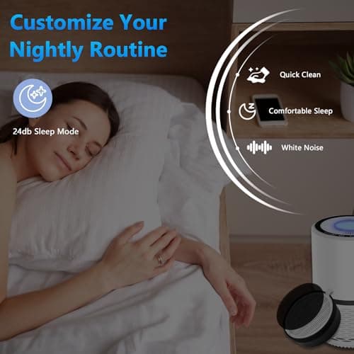 LV-H132 Replacement Filter for LEVOIT Air Purifier Replacement Filter LV-H132-RF, Funmit 3-in-1 H13 True HEPA Filter Replacement, 3 Pack 7