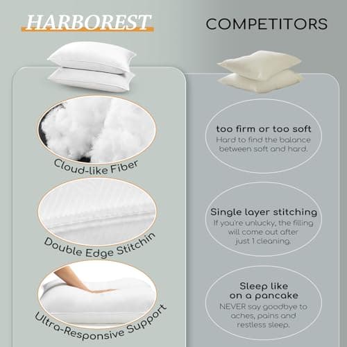 HARBOREST Bed Pillows Standard Size Set of 2 - Luxury Hotel Collection Down Alternative Pillows for Sleeping, 20 x 26 Inches 5