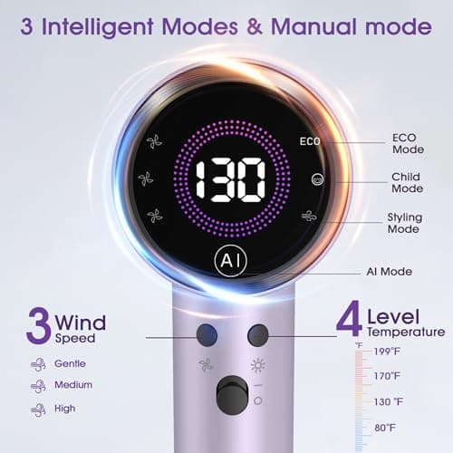 Ionic Hair Dryer with Auto-Adjusting Sensor,AI Hair Dryer with Magnetic Diffuser,160000 RPM High-Speed Hair Blow Dryer for Fast Drying,Compact Blow Dryer with 500M Plasma,Blow Dryer for Women(Purple) 4