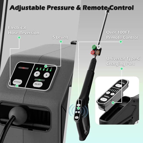 DECOKTOOL Wall Mounted Pressure Washer - 5000 PSI, 3.6 GPM Electric Power Washer with 100FT Retractable Hose, 5-Stage Adjustable Pressure, Foam Cannon & 5 Nozzles for Car, Lane, Patio Cleaning, Dark 2