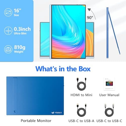 Veout Portable Monitor 16" 1200P FHD Dual USB-C/HDMI Ultra-Slim Travel Monitor with Kickstand & Speakers, 16:10 IPS External Second Screen Compatible with Laptop, Mini PC, MacBook, PS, Switch 9