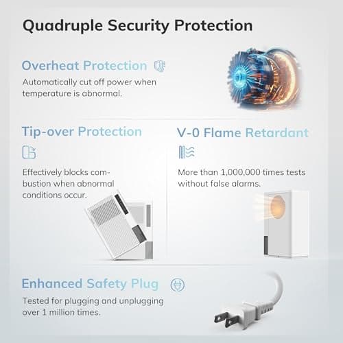 1200 sq.ft Rotary Dehumidifier AEOCKY 10 Pint Dehumidifier for Bedroom with Drain Hose,Never Frost,Ultra Quiet Small Portable Desiccant Dehumidifiers for Basement, Home, Bathroom, RV 7