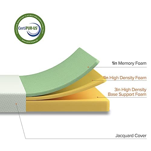 Sleep Master Youth 5 6