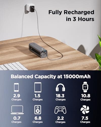 GENDOME Portable Charger LiFePO4 Battery, QC3.0 & PD3.0 22.5W Fast Charging, 15000mAh Portable Power Bank Built in USB C Cable, Travel Essential Backup Battery with USB-C in/Output 5