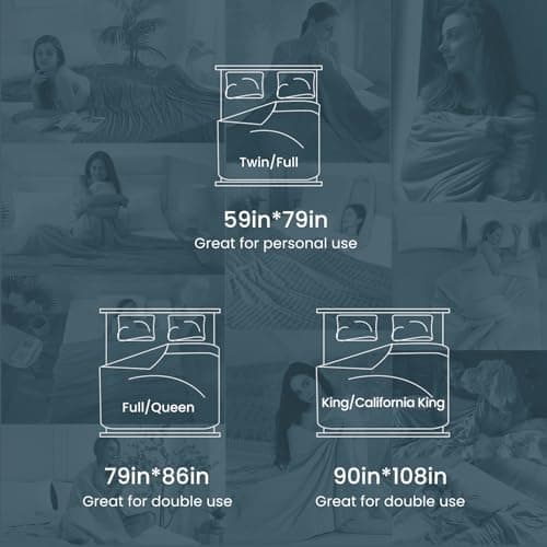 Elegear Revolutionary Cooling Comforter Queen Absorb Body Heat to Keep Cool, Cooling Blanket for Hot Sleepers Japanese Arc-Chill 3.0 Cool Tech Fabric Summer Comforter Hypo-Allergenic Cool Quilt - Gray 9