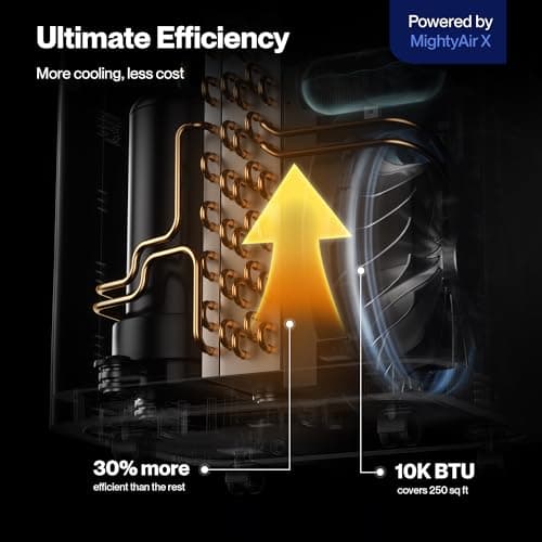 DELLA Smart WiFi Enabled 10000 BTU Portable Air Conditioner Cools Up To 250 Sq. Ft. Work with Alexa,Geo Fencing Cooling, Dehumidifier & Fan Portable AC Unit w/Remote Control & Window Kit 2