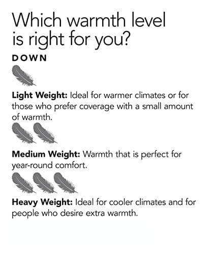 Charter Club European White Down Heavyweight King Comforter New Model 6