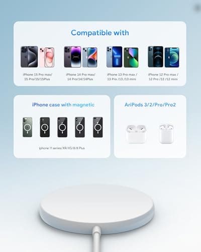 COKOEYE Magnetic Wireless Charger 2-Pack for iPhone Wireless Charger Pad, Max Fast for Magsafe Phone Adapter for iPhone 16/16 Plus/16 Pro/16 Pro Max/15/15 Pro/15 Plus/ 14/13 Series/AirPods Pro 2 5