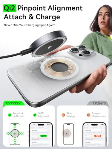 THREEKEY Qi2 MagSafe Charger, Magnetic Charger for iPhone 17/16/15/14/13/12 Series & Galaxy S25 Ultra, Qi2 Wireless Charger Dual-Sided Magnets, 15W Fast Charging Pad with 5FT USB-C Cable (Black) 5