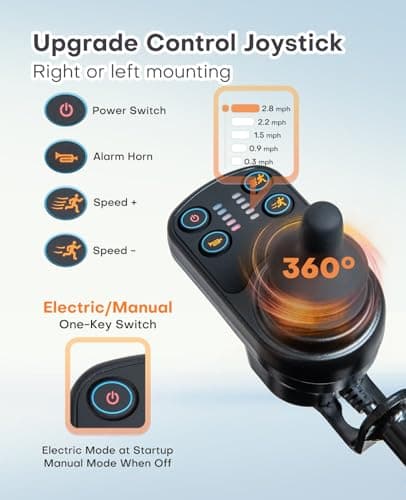 37lbs Lightweight Foldable Electric Wheelchair, Portable Motorized Power Chair for Adults & Seniors, 220lbs Heavy Duty, Brushless Dual Motors, Travel-Friendly Folding with Removable Lithium Battery 7