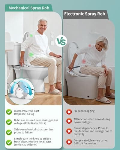 SR SUN RISE Electric Bidet Toilet Seat Elongated - Dual Nozzles for Female & Hip, Comfort Heated Seat & Air Dryer, 6 Wash Modes, Remote & Knob Control, Silent Close Lid, Nightlight, Ultra-Slim 5