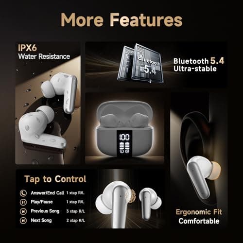 App1e AIRP0Ds Pro Alternative Wireless Ear Buds, Studio-Quality, Deep Bass, Enhanced Audio Clarity, Bluetooth 5.4 Earbuds, ENC Noise Cancelling Call, Secure Fit Memory Foam Tips, IPX6 Waterproof(White 6